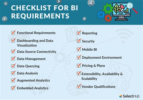 bi report requirements template